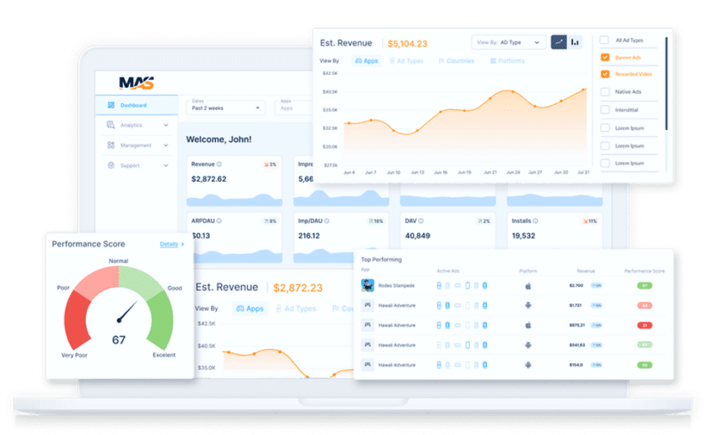 Growth Metrics for Mobile Games